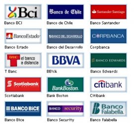 logos-bancos